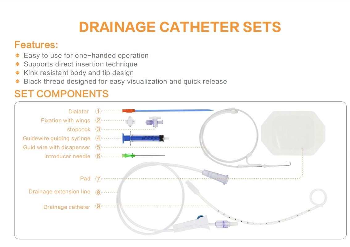 Drainage Catheter Set
